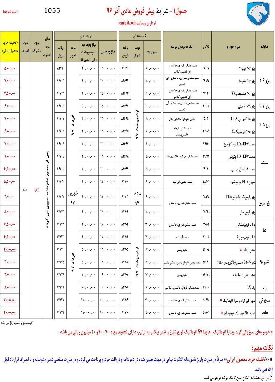 آذرماه فروش عادی و فوری محصولات ایران خودرو + جزئیات آذرماه فروش عادی و فوری محصولات ایران خودرو + جزئیات