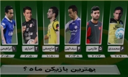 بهترین بازیکن ماه فوتبال ایران انتخاب شد