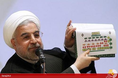 چرا دولت هنوز هم معتقد است مشکلات به تحریم ها ربط دارد؟/بهانه تراشیدن برای توجیه عدم حل مشکلات اقتصادی مردم