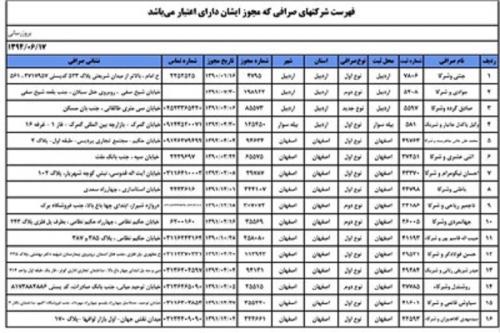 434صرافی‌ مجاز شدند+اسامی