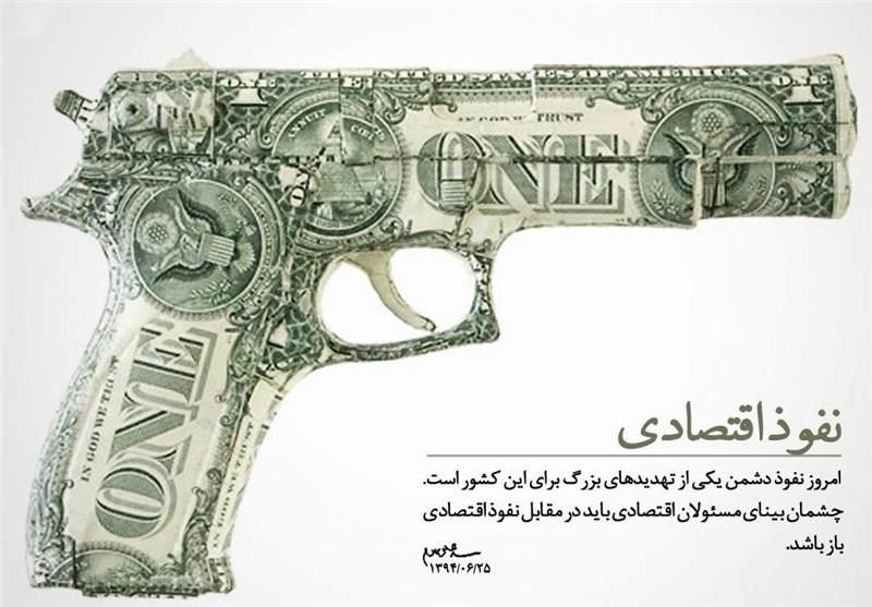 پوستر/ "نفوذ اقتصادی" 