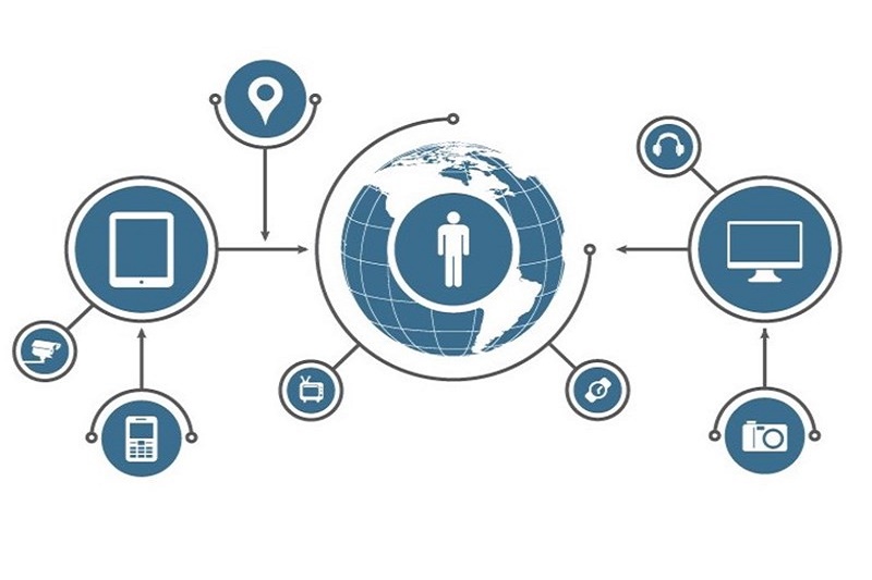 ایرانسل تجاریسازی اینترنت اشیاء را آغاز کرد