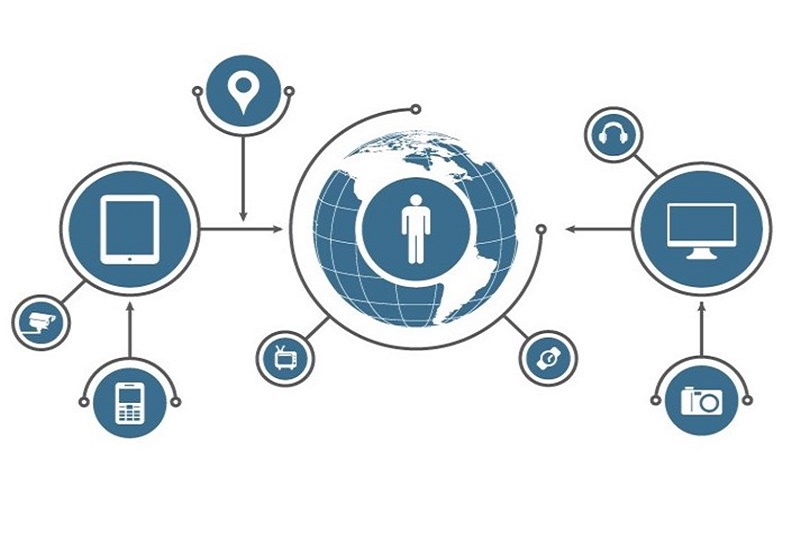 ایرانسل تجاری‌سازی اینترنت اشیاء را آغاز کرد