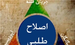 چه کسانی لیست اصلاح‌طلبان را برای مجلس تهیه می‌کنند+سوابق/ متحصنان مجلس ششم و ارادتمندان به آمریکا در صف اول