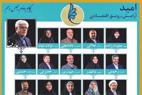 رزومه و سابقه ۳۰ نماینده تهران در مجلس دهم