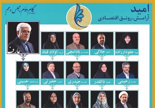 منتخبان تهران تحت سرپرستی قیم‌های اصلاح‌طلب قرار می‌گیرند؟