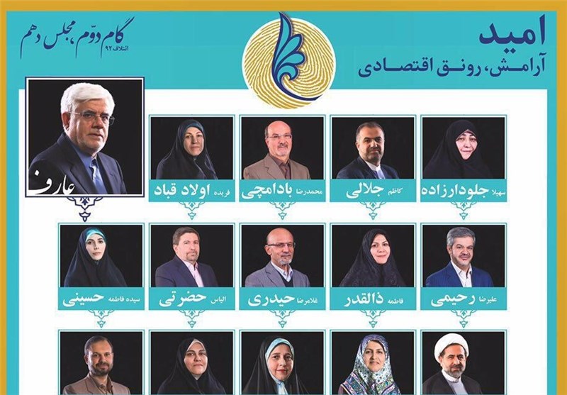 اصلاح‌طلبان مجلس و مسئله «کنترل از راه دور»/ حضور روشن پدرخوانده‌ها در سایه + جدول و عکس