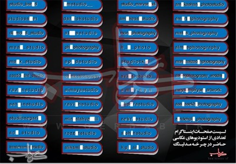 تذکر جدی مرکز بررسی جرائم سازمان یافته به تعدادی از مروجان فساد+ اسامی