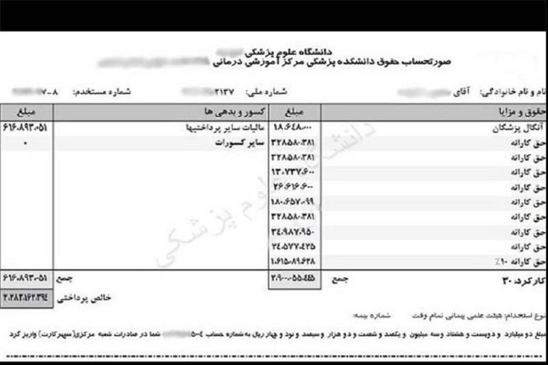 قطار پرداختی‌های نجومی دولت در ایستگاه وزارت بهداشت/ فیش‌های حقوق ۱۰ رقمی+سند