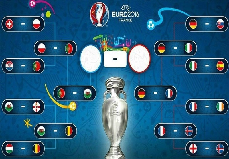 برنامه بازی‌های مرحله نیمه نهایی و فینال یورو ۲۰۱۶