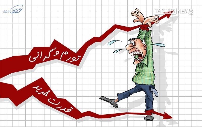 وزارت کار کاهش قدرت خرید کارگران را تایید کرد