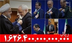 ۱/۶۲۶/۴۰۰/۰۰۰/۰۰۰/۰۰۰ ریال سود حاصل از اجرای برجام کجا خرج شده است؟+عکس
