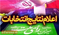 جدیدترین نتایج انتخابات شورای شهر تهران+ اسامی