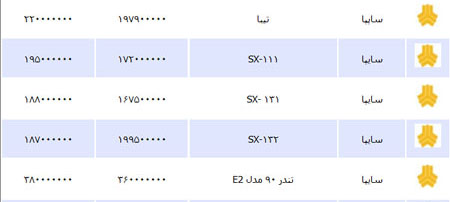 قیمت امروز خودروهای داخلی + جدول