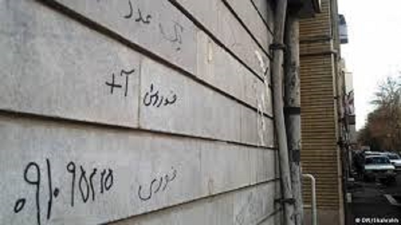 خیابان کلیه تهران کجاست؟