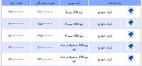 قیمت روز خودرو در بازار/دوم اسفند+جدول
