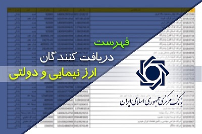  فهرست دریافت کنندگان ارز دولتی و نیمایی طی بازه زمانی فروردین ۹۸