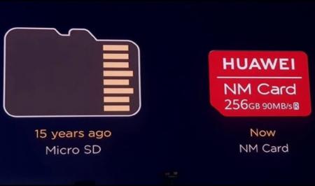 هوآوی به صورت رسمی نمی‌تواند از کارت‌های حافظه micro SD  استفاده کند