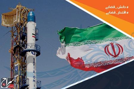 عکس نوشت| دانش فضایی، اقتدار فضایی