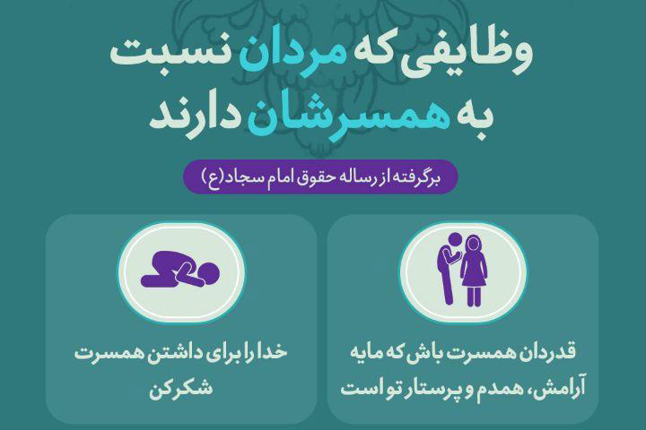 اینفوگرافی| وظایف مردها نسبت به همسرانشان