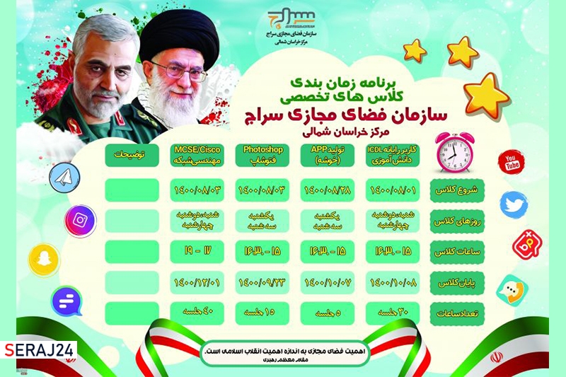 دورههای آموزشی کامپیوتر