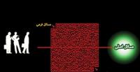 وظیفه‌ی نخبگان در سال حماسه‌ی سیاسی و حماسه‌ی اقتصادی