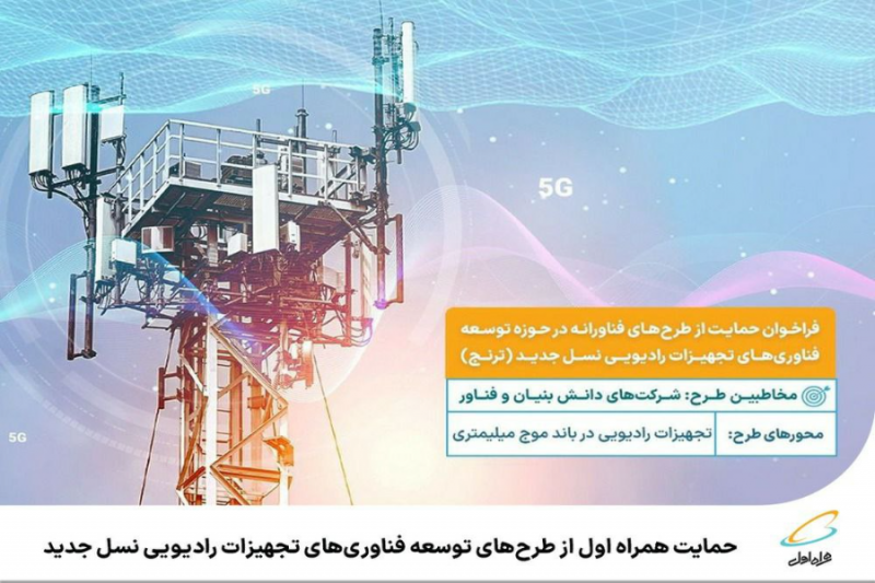 حمایت همراه اول از طرحهای توسعه تجهیزات رادیویی نسل جدید