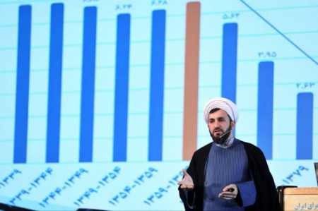 امروز در مسیر بحران جمعیت هستیم 