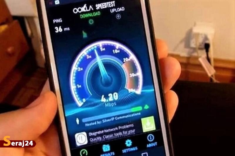 افزایش سرعت اینترنت موبایل و ثابت در ایران 