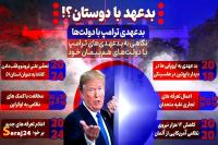 بدعهد | سابقه بدعهدی ترامپ با متحدان و دوستان + اینفوگرافیک
