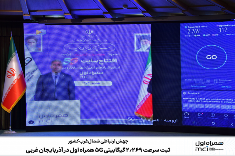 ثبت سرعت ۲.۲۶۹ گیگابیتی 5G در آذربایجان غربی