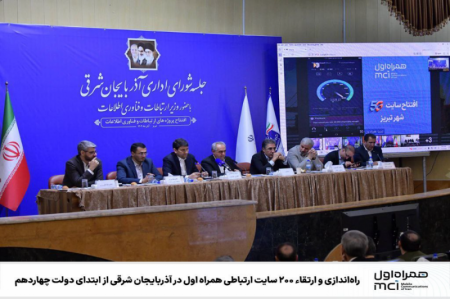 راه‌اندازی ۲۰۰ سایت ارتباطی همراه اول در آذربایجان شرقی