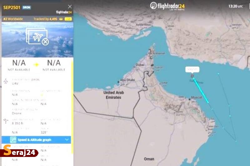 سناریوهای مهم در برخوردهای احتمالی ایران و آمریکا