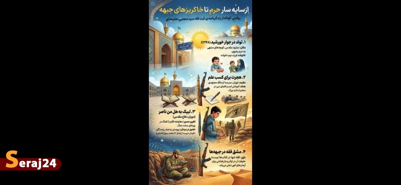 آیت‌الله سید مجتبی خامنه‌ای؛ از تحصیل در حوزه تا حضور در جبهه‌های دفاع مقدس