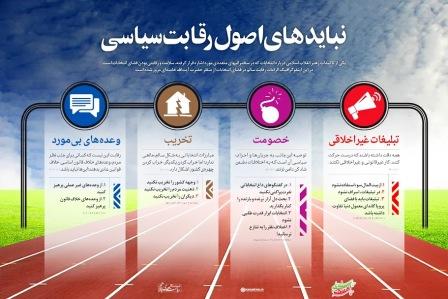 اینفوگرافیگ/نباید‌های اصول رقات سیاسی