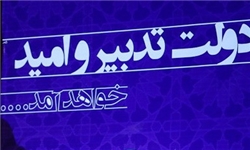 سینما،امید به زندگی و شاخص توسعه انسانی