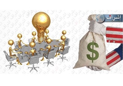 ضرورت واکاوى امپریالیسم نو غربى‏‏