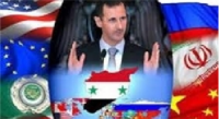آرایش کشورها و قدرت‌های دخیل در سوریه