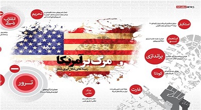 آیا شعار علیه استکبار جهانی ریشه قرآنی دارد؟