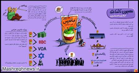 ابرقدرتی به نام ساندیس +عکس!