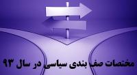مختصات صف بندی سیاسی سال 93/تجدید نظر طلبان به دنبال ایجاد اصولگرا هراسی/منازعات سیاسی آینده حول چه محورهایی خواهد بود؟