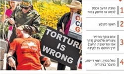 نگرانی‌ در «اسرائیل» از خشم فلسطینیان پس از قانون تغذیه اجباری اسرا