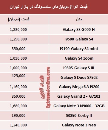 قیمت موبایل‌های محبوب سامسونگ+جدول