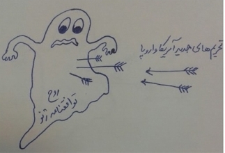 تحریم‌های جدیدی که مسئولان وزارت خارجه آن را فقط اقدامی علیه «روح» توافق ژنو می‌نامیدند/ روش آمریکا در دور زدن توافق ژنو