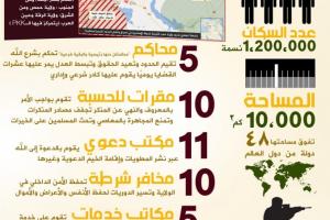 آنچه تاکنون از داعش ندیده‌اید!+تصاویر