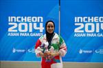 Third day of Incheon Para Asiad: Iran 