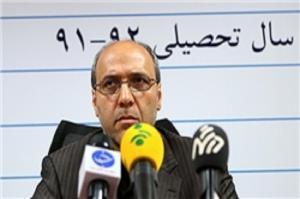 زمان آغاز ثبت نام آرم‌های طرح ترافیک