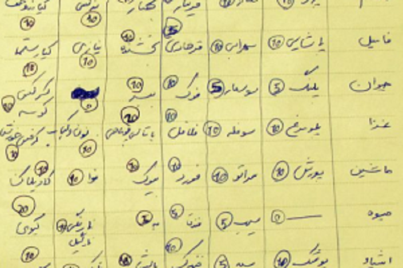 "اسم فامیل" را آنلاین بازی کنید