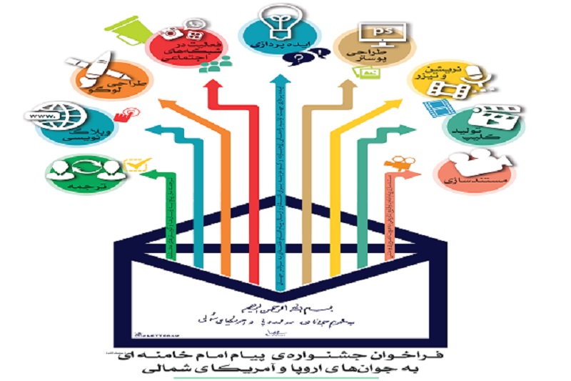 فراخوان جشنواره پیام امام خامنه‌ای به جوانان در اروپا و آمریکای شمالی