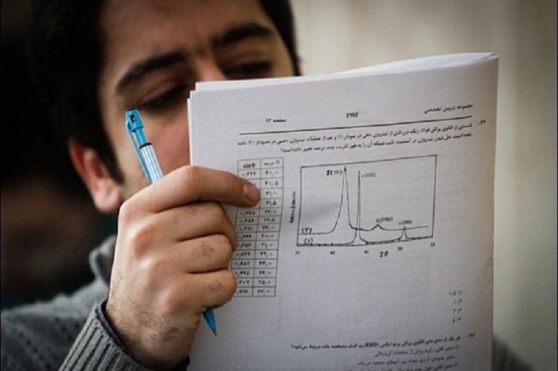 نتایج اولیه کارشناسی ارشد ۲۲ اردیبهشت منتشر می‌شود